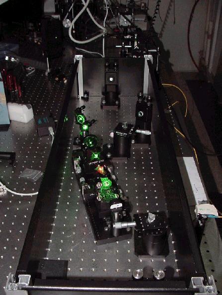 ultrashort laser pulses Intensity (arb.