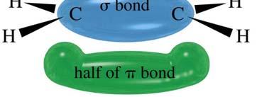 chemical bond; localized