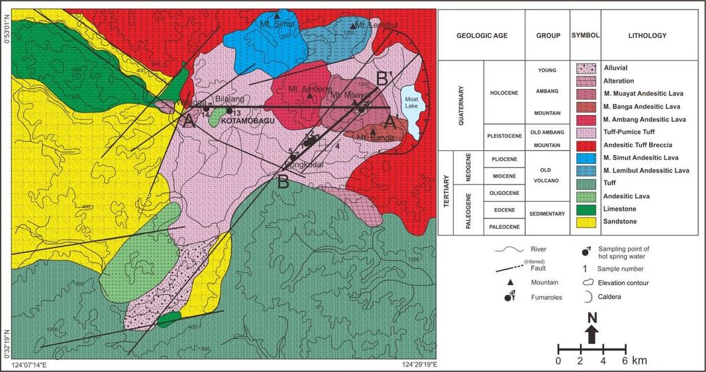 Figure 2: Geological Map of Kotamobagu.