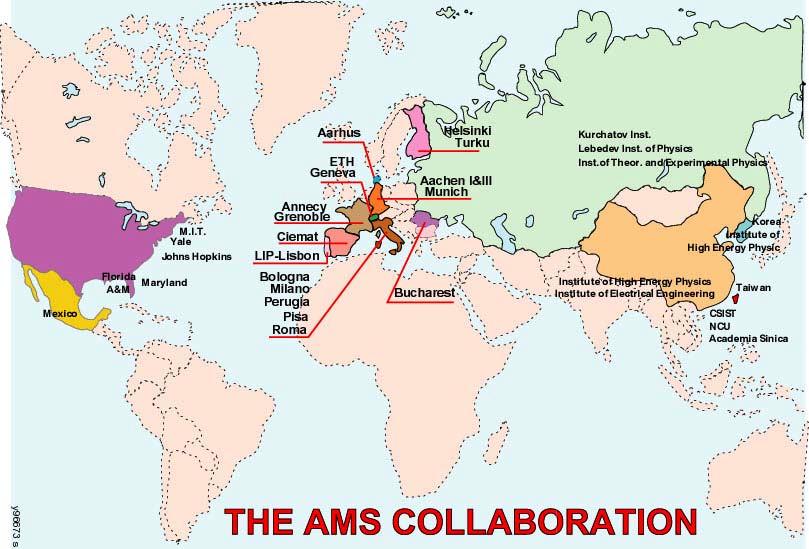 2 The AMS collaboration