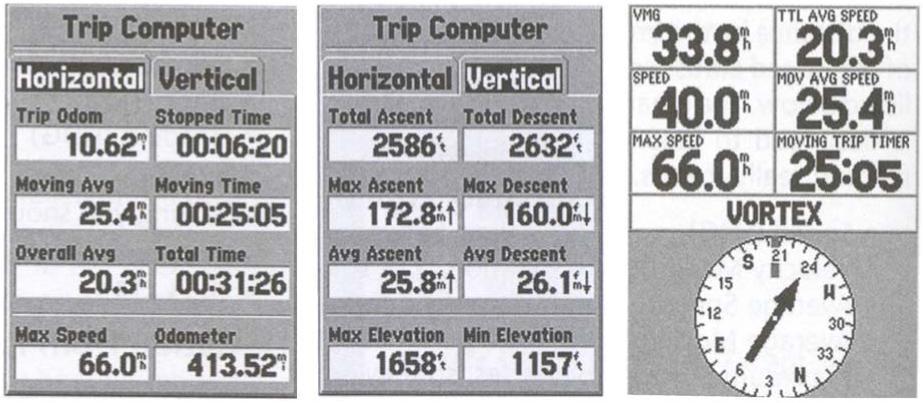 Direction of Travel A GPS receiver can display the direction of travel if the receiver is moving.