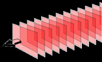 Wavefronts and rays Wavefronts can also travel in 3D,