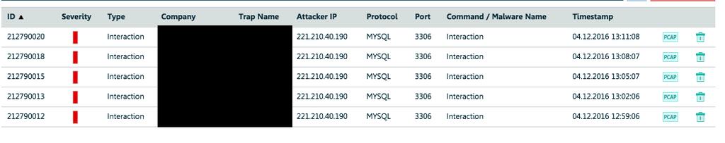 16 RESEARCH REPORT : MySQL Attack Mitigation Using Deception Technology Figure 11: Kill local AV client Previous analysis of similar attacks suggests that attackers use techniques to ensure that no