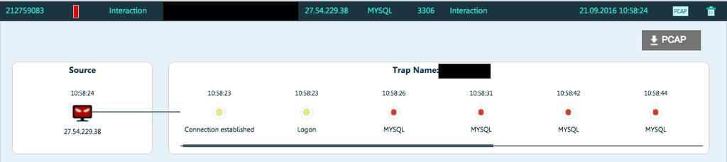 6 RESEARCH REPORT : MySQL Attack Mitigation Using Deception Technology TrapX Security Operation Center Alert Since the beginning of September 2016, the TrapX DeceptionGrid sensor recorded interactive