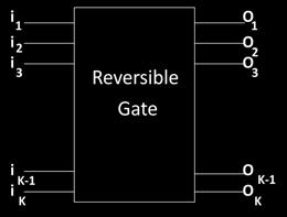 2. Reversible logic gates A reversible logic gate is an n-input n-output logic device with one-to-one mapping.