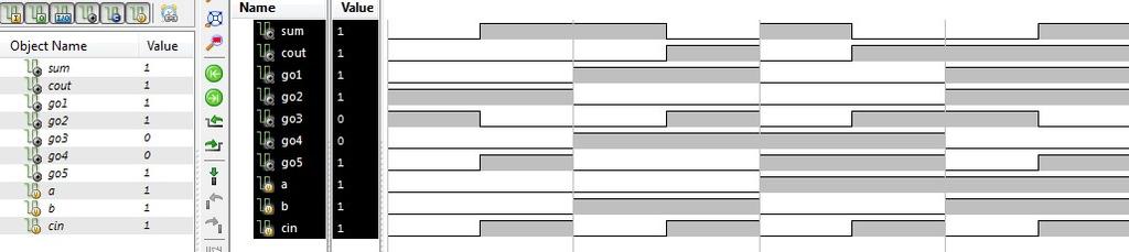 Full Adder using Fredkin Gate (FKG) Figure 10: Simulation of