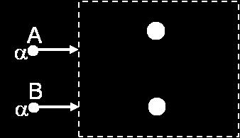 Sketch in the likely paths for each alpha particle within the box.