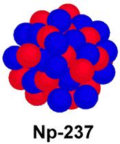 Radioactive half-life EXAMPLE: Here we have a collection of unstable Americium-241 nuclides. We don t know which particular nucleus will decay next.