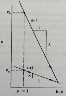 Figure 4.15.