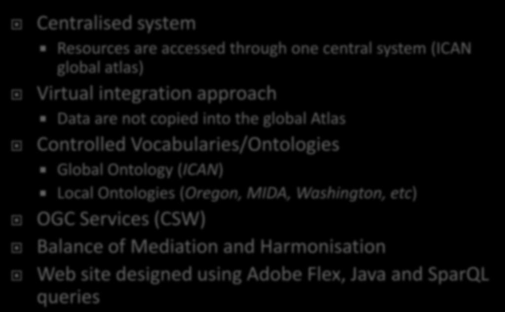 Centralised system Resources are accessed through one central system (ICAN global atlas) Virtual integration approach Data are not copied into the global Atlas Controlled