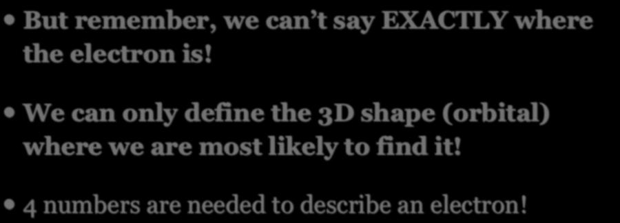 We can only define the 3D shape (orbital) where we are