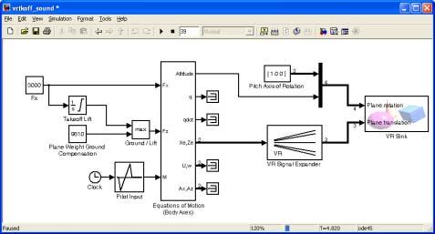 - Mathworks Features: Model based Design Graphical Programming Icon - Driven Build Systems by Drawing
