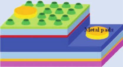 116Technology focus: Nitride LEDs Transparent conduction for nitride LEDs Mike Cooke reports recent developments in transparent conducting materials.