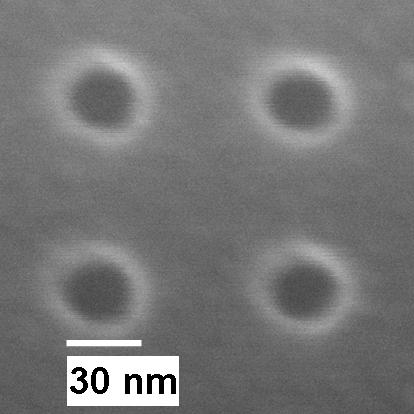 (a) (b) (c) Fig. 6-2 (a) Original nanoscale apertures.
