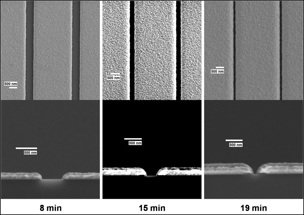 Fig. 6-5 Scanning electron micrograph (SEM) of the metallic trench features after different electrodeposition times. Both the top and the cross-sectional views are shown.