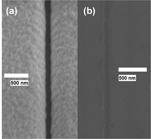 Fig. 6-7 SEM of the trench feature transferred to a 20-nm-thick silicon dioxide film using reactive ion etching. (a) Top view after electrodeposition.