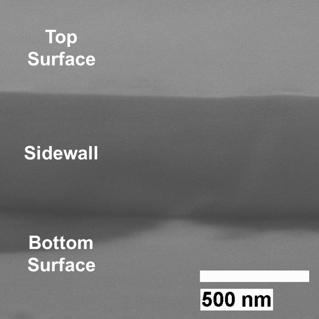 The right shows a tilted SEM image of the sidewall formed by etching in order to expose the InGaN SL to the electrolyte. The setup for PEC etching is shown in Fig. 5-3.