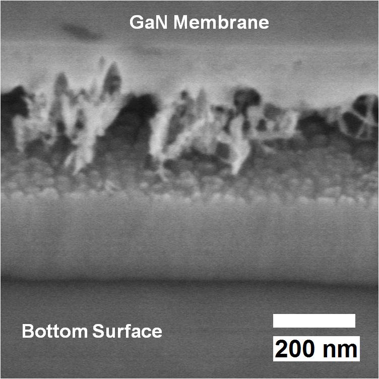 the GaN membrane above. For 75 minutes of etching, the undercut extended laterally to an approximate length of 1 um underneath the GaN membrane, corresponding to an etch rate of 13 nm / min. Fig.