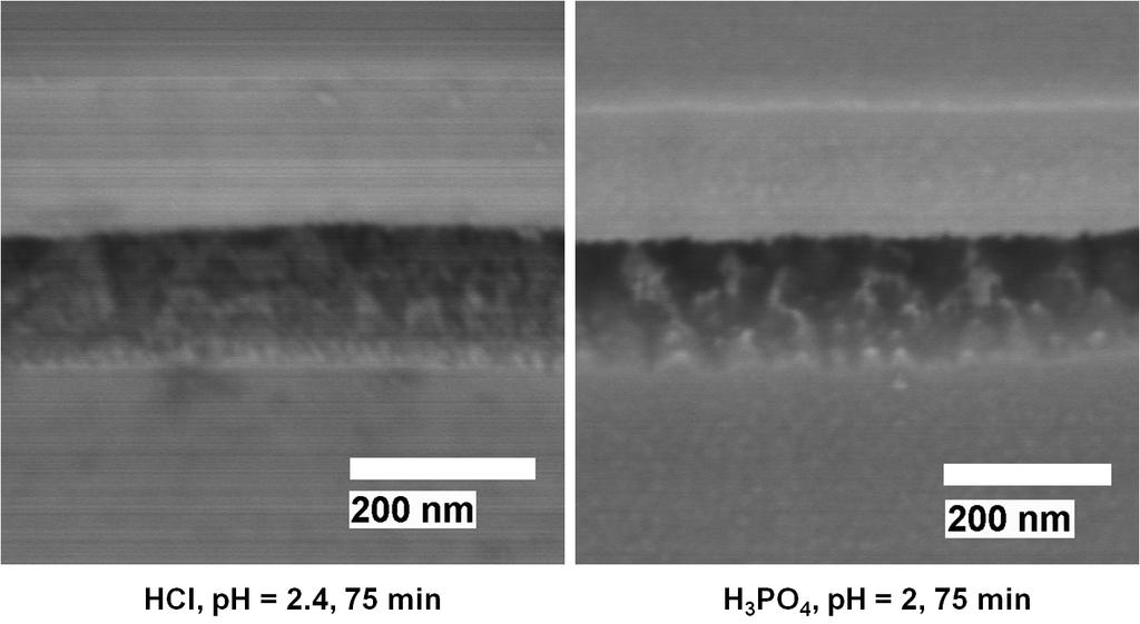 Technology), which claims to have a lower dislocation density (< 10 8 cm -2 ) on the surface due to planarization after growing for a thickness of 5 μm using hydride vaporphase epitaxy (HVPE).
