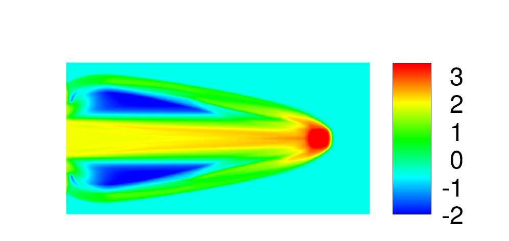 Figure 15: Simulation of Mach 80 jet with radiative cooling.
