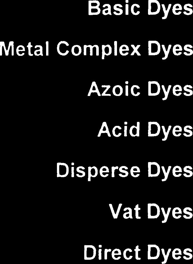 Dyeclasses Basic Dyes Metal