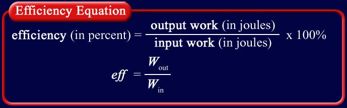 2 Efficiency Using Machines If the amount of friction in the