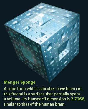 start object with another object according to a simple rule Menger