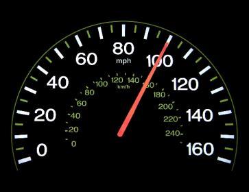 acceleration to get velocity Non-constant acceleration Clicker Question What does the speedometer in your car measure? A.