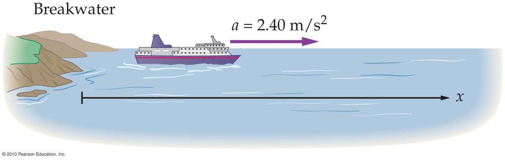 Example A boat moves slowly inside a marina with a constant speed of 1.50 m/s.
