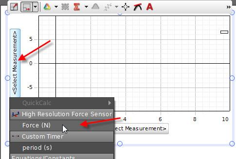 Click <Select Measurement> to define the variables of each axis. Move and resize the individual displays for easy view. Make a - graph. Select Time(s) for the -axis and Force(N) for the -axis.