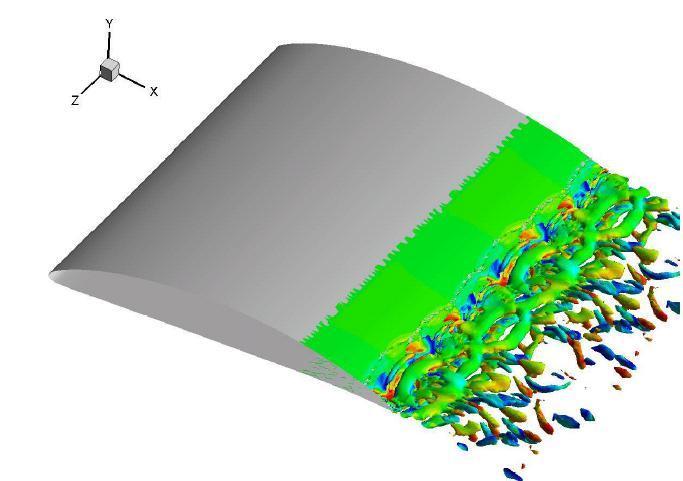 Strain Rate Tensor Example: Visualization of trailing-edge turbulent eddies for a hydrofoil with a beveled