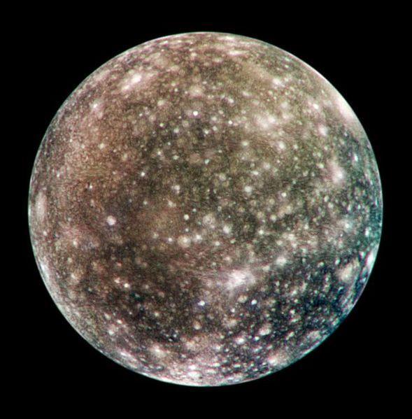 Callisto Mass: 1.08 x 10 23 kg Diameter: 4820 km Density: 1.83 gm/cm 3 Rotation: Synchronous Revolution: 16.7 days Surface gravity: 1.