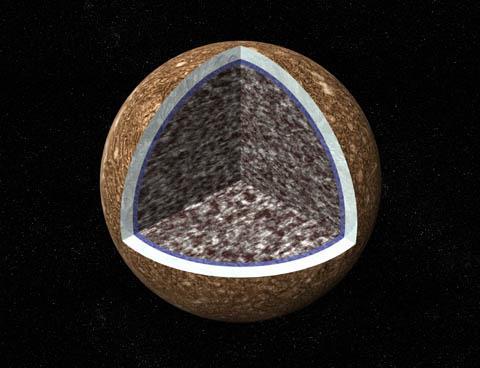 Callisto Interior Callisto has an icy crust, a salty