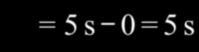 x (m) 10 8 6 0 - - -6-8 -10 v avg Average velocity Δx = v = = slopeof