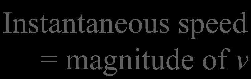 0 Δt dt Instantaneous speed = magnitude of