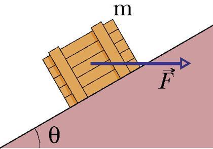 A 30 kg block is held in place b a horizontal string on a 25 slope. a) What is the tension of the rope?