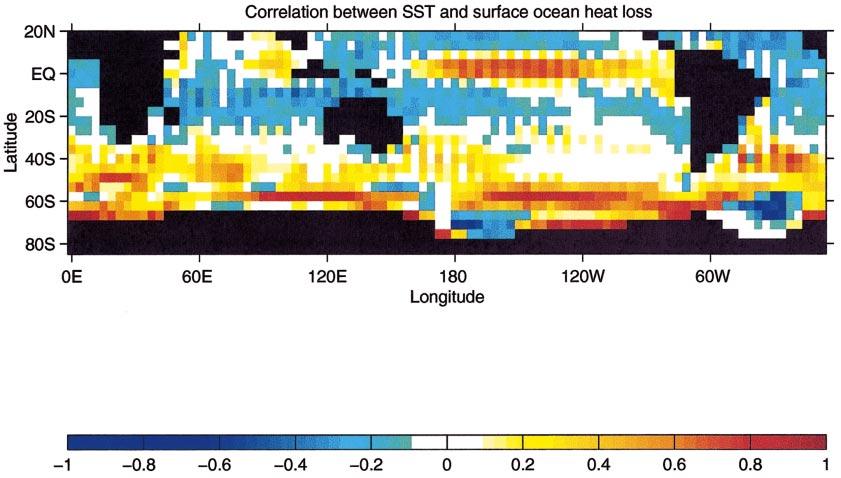 1316 JOURNAL OF PHYSICAL OCEANOGRAPHY VOLUME 32 FIG. 7. Correlation between integrated winter (Jun Jul Aug) ocean atmosphere heat loss and late-winter (Sep) SST for 1000 years of model data.