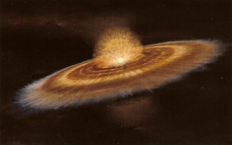 Model of Planet Formation A four-step process: 1) Dust condenses from the Solar nebula and settles to the mid-plane of the disk (few 1000 years). 2) Dust aggregates into planetesimals of ~1 km size.