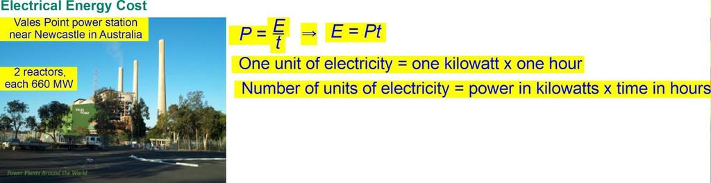 Q.6. The diagram discusses the cost of electrical energy. List: a) Write into the paragraph below the appropriate word or number from the list given.