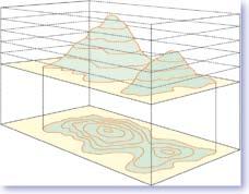 The height and shape of the ground is shown on 1:25 000 scale maps by brown contour lines. A contour is a line drawn on a map that joins points of equal height above sea level.