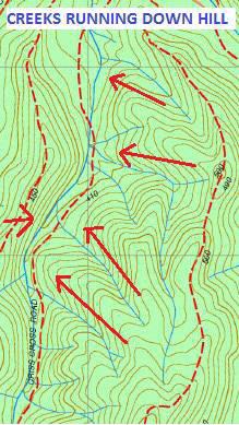 The following diagram shows a hill and how it would be represented in 2D on a map using contour lines. The map legend will indicate a contour interval which is the height between contour lines.