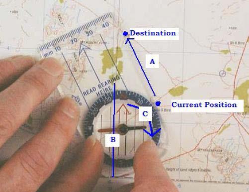 Step 1 (indicate as A below) Place the compass on the map with the direction-of-travel pointing to your destination and so that the side edge