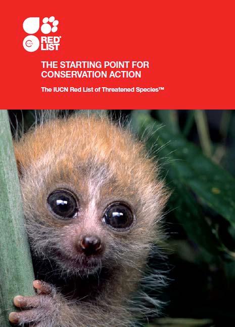 IUCN Red List Process