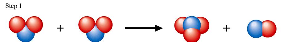 Reaction Mechanism A step by step description of a chemical reaction. Each step is called an elementary step.