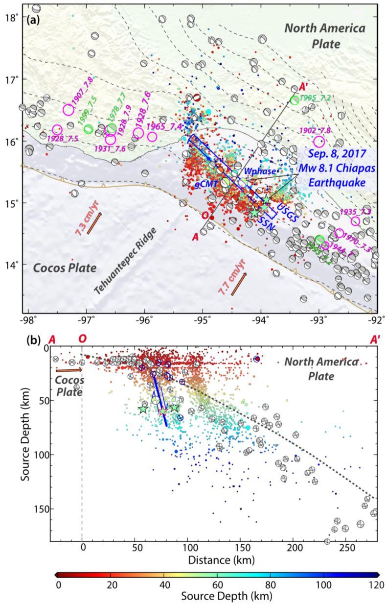 Figure 1. Tectonic environment and seismicity around the 2017 Mw 8.2 Chiapas earthquake.