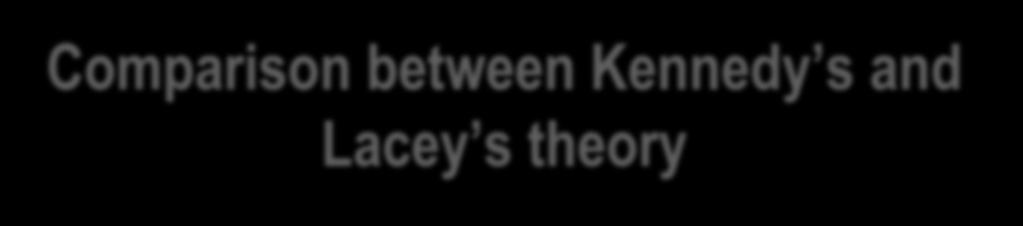 Comparison between Kennedy s and Lacey s theory Kennedy s theory It states that the silt carried by the flowing water is kept in suspension by the vertical component of eddies which are generated