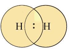How does hydrogen obtain a noble-gas electron configuration?