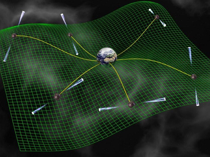 Direct Gravitational Wave Detection with a Pulsar Timing Array Looking for nhz freq gravitational