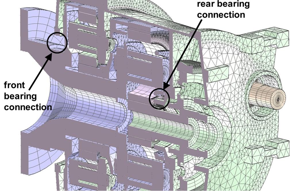 Figure 2. TWO BEARING CONNECTIONS GIVEN UNLOADED DE- FORMATION TO SIMULATE ECCENTRICITY THAT CONNECT THE MAIN ROTOR SHAFT AND THE STAGE 2 CARRIER/SUPPORT PLATE TO THE HOUSING. gravity.