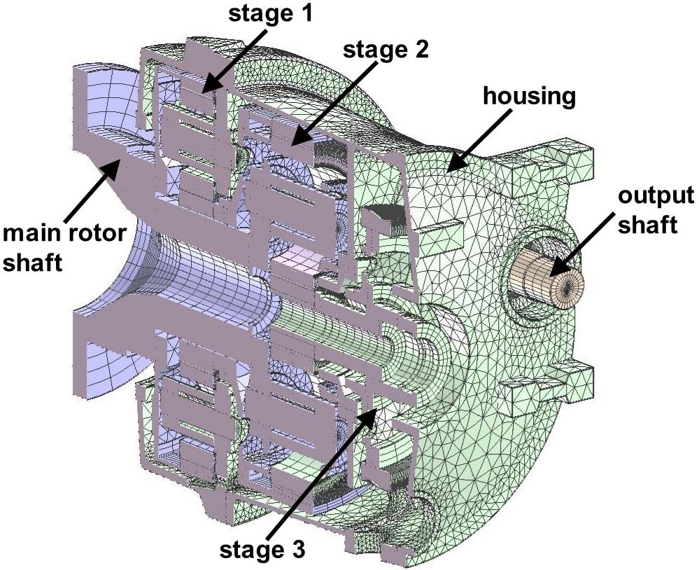 cal tooth stresses in planetary gears using computational models.